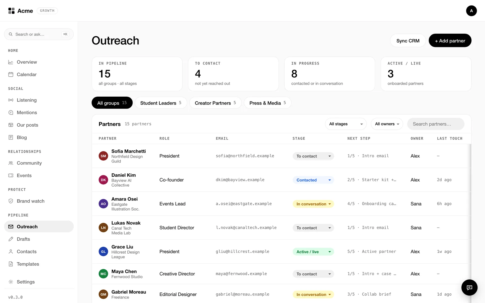 The partner pipeline, every name and address invented